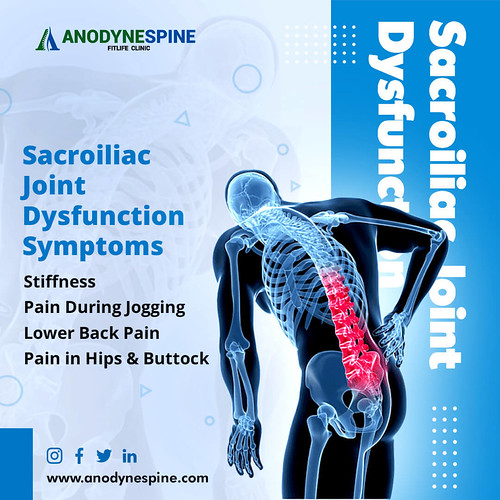 Sacroiliac Joint Dysfunction Symptoms Sacroiliac Joint Dys… Flickr