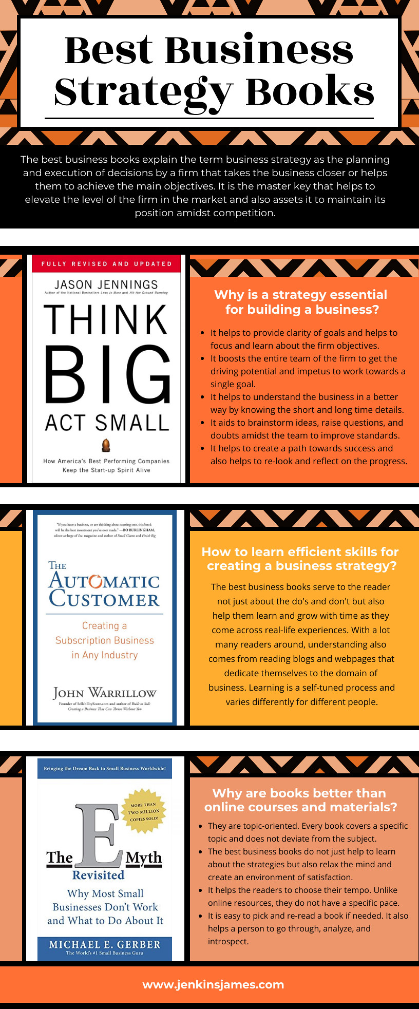 Best Books On Marketing Strategy Experienced Fractional CMO For Hire