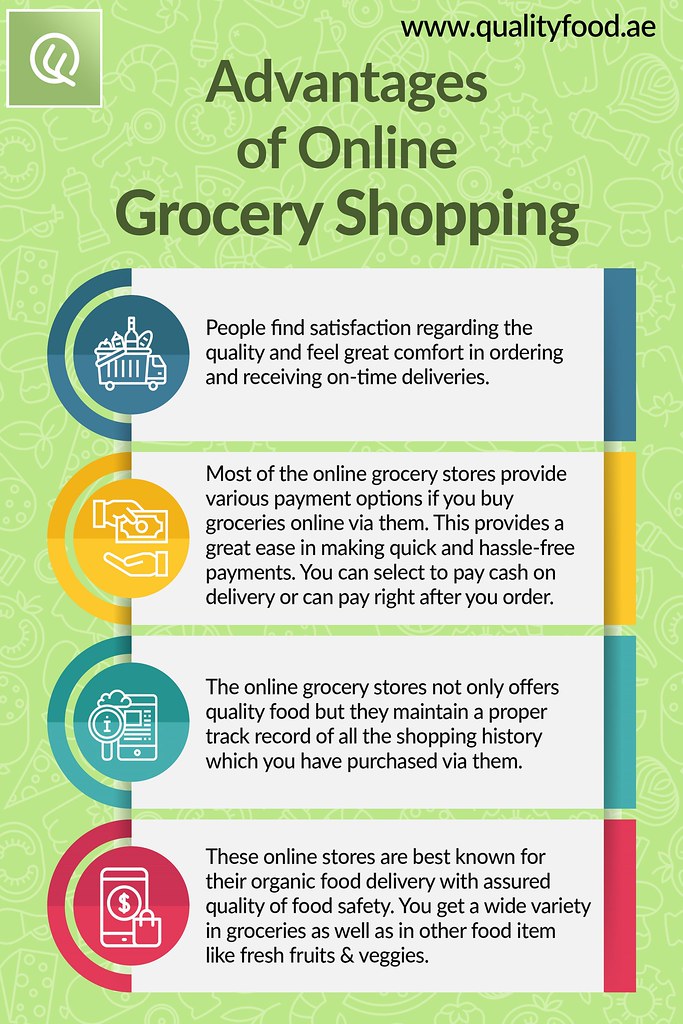 Online Grocery Shopping Choose the best online grocery sho… Flickr