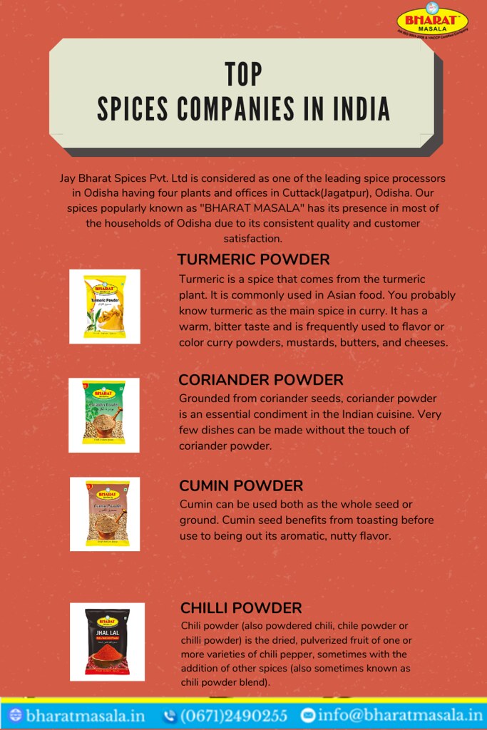 Top Spices Companies in India Bharat Masala is one of the … Flickr