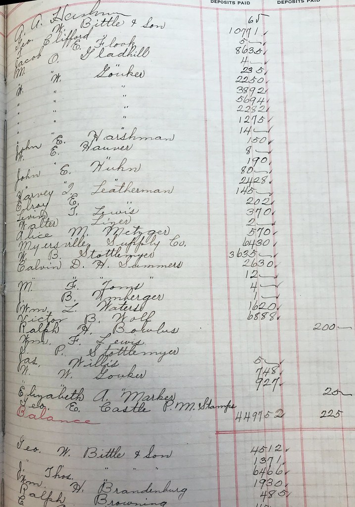 Myersville Bank at Diane Jackson blog