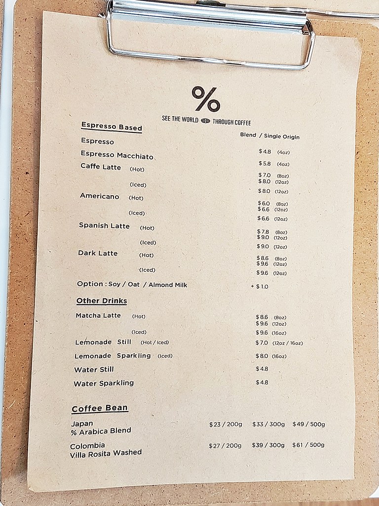  Arabica Ivan Teh RunningMan