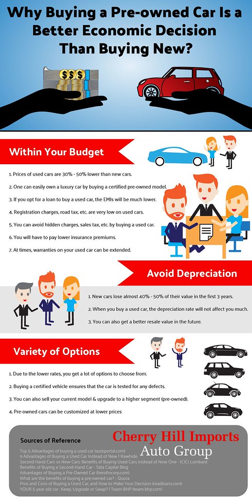 Why Buying a Preowned Car Is a Better Economic Decision T… Flickr