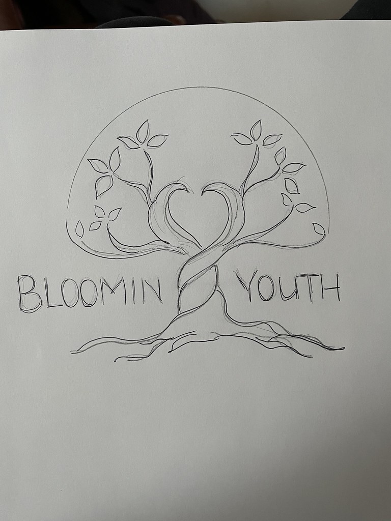 WIP, HCRS, Bloomin Youth logo Bloomin Youth program logo, … Flickr