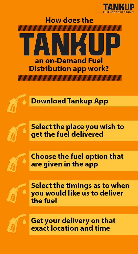 How does the Tankup, an onDemand Fuel Distribution app wo… Flickr