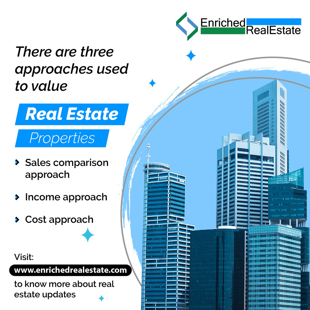 The Cost Approach to Real Estate Valuation Appraisers use … Flickr