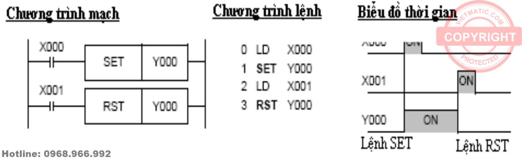 Mitsubishi gx works 2 basic bits - fecolhive