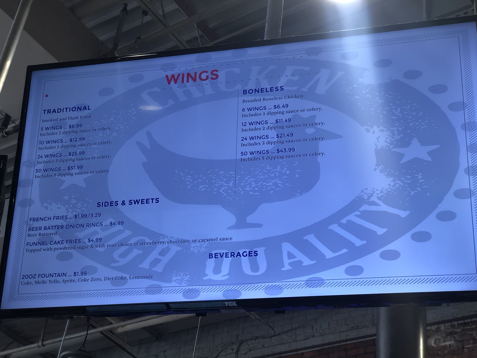 Huntington Edition The Wing Place Candace Lately