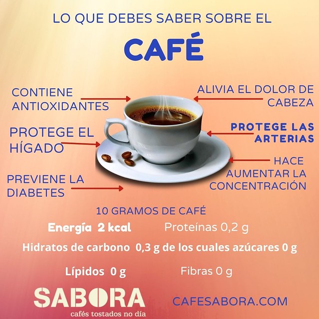 El café es bueno o malo para la salud SABORA Cafés Tostados no día