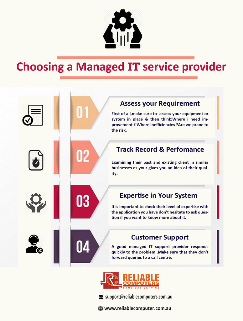 Managed it services provider For Reliable Computers, no cl… Flickr