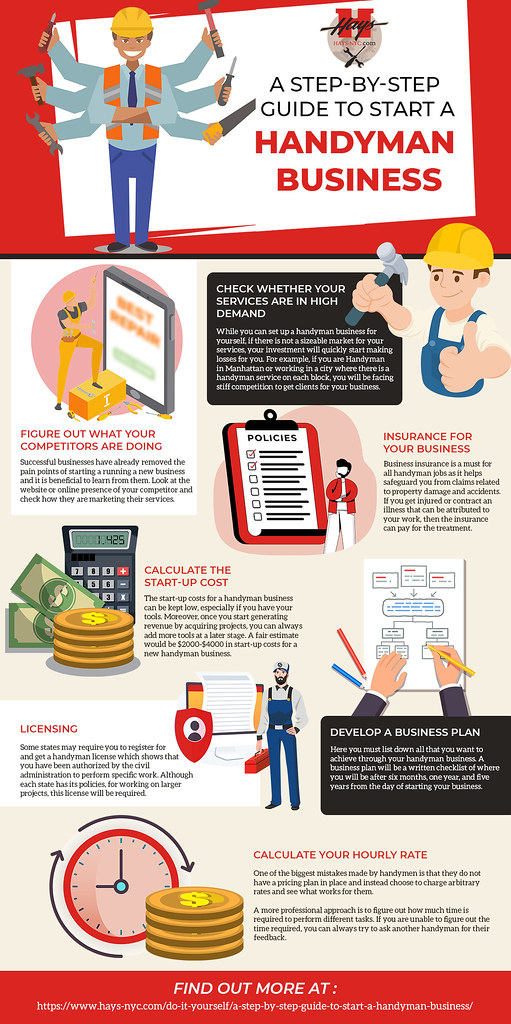 A StepByStep Guide to Start a Handyman Business A huge d… Flickr