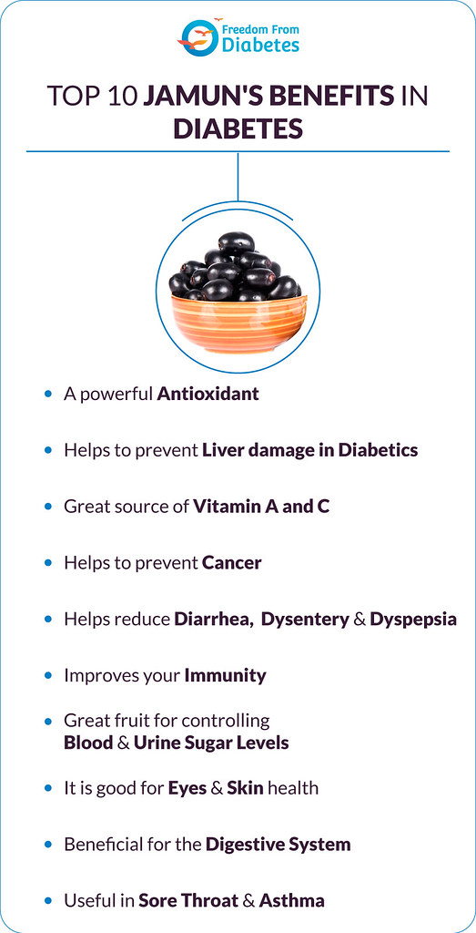 Top 10 Jamun's Benefits in Diabetes Jamun is a summer frui… Flickr