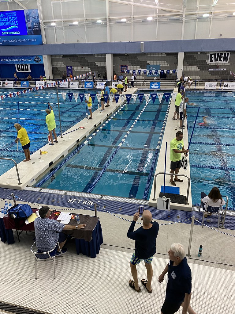 2021usmastersswimmingscy_51358101387_o Sports & Properties, Inc