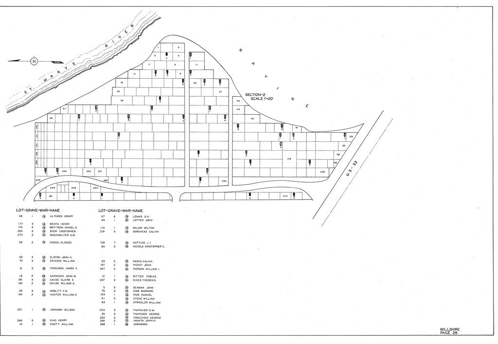 WPA CEMETERY PLAT MAPS VAN WERT COUNTY WILLSHIRE TWP … Flickr