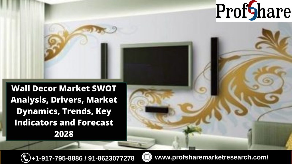 Wall Decor Market Wall Decor Market SWOT Analysis, Drivers… Flickr