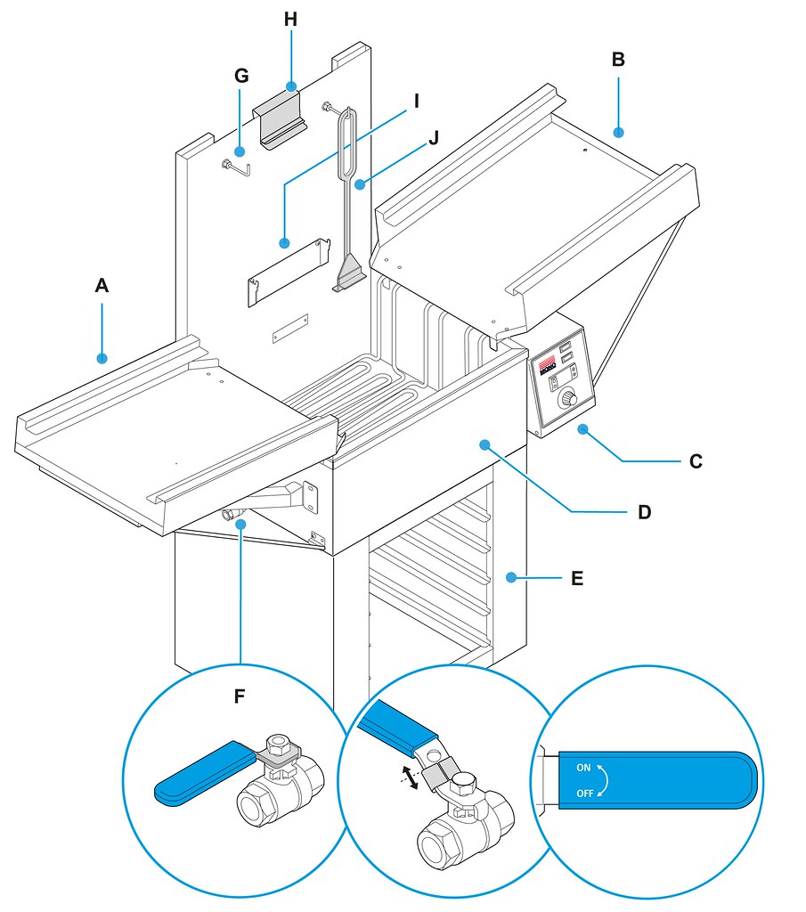 MONO Table Top Fryer FG030 Mono Equipment’s Table Top Frye… Flickr