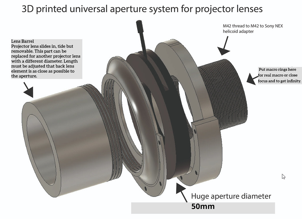 3D printed universal aperture system for projector lenses Flickr