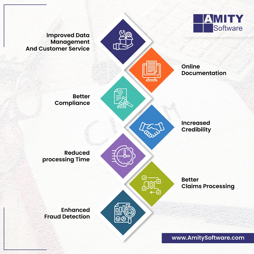 INSURANCE CLAIMS MANAGEMENT SOFTWARE Amity INSURE smoothen… Flickr