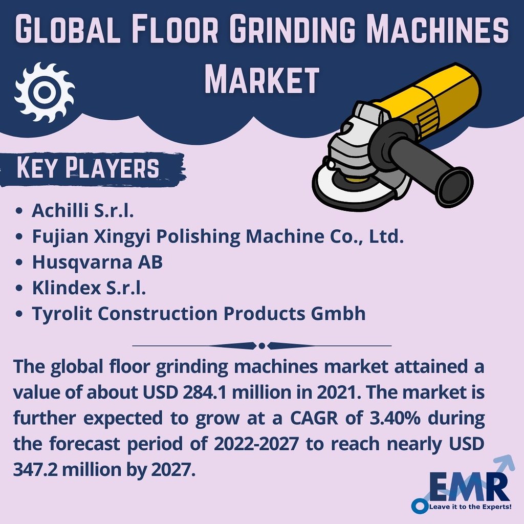 Global Floor Grinding Machines Market According to Expert … Flickr