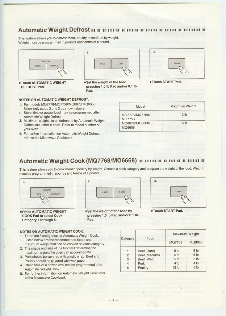 Quasar Microwave Oven Manual MQ7778 1988 007 Eudaemonius Flickr