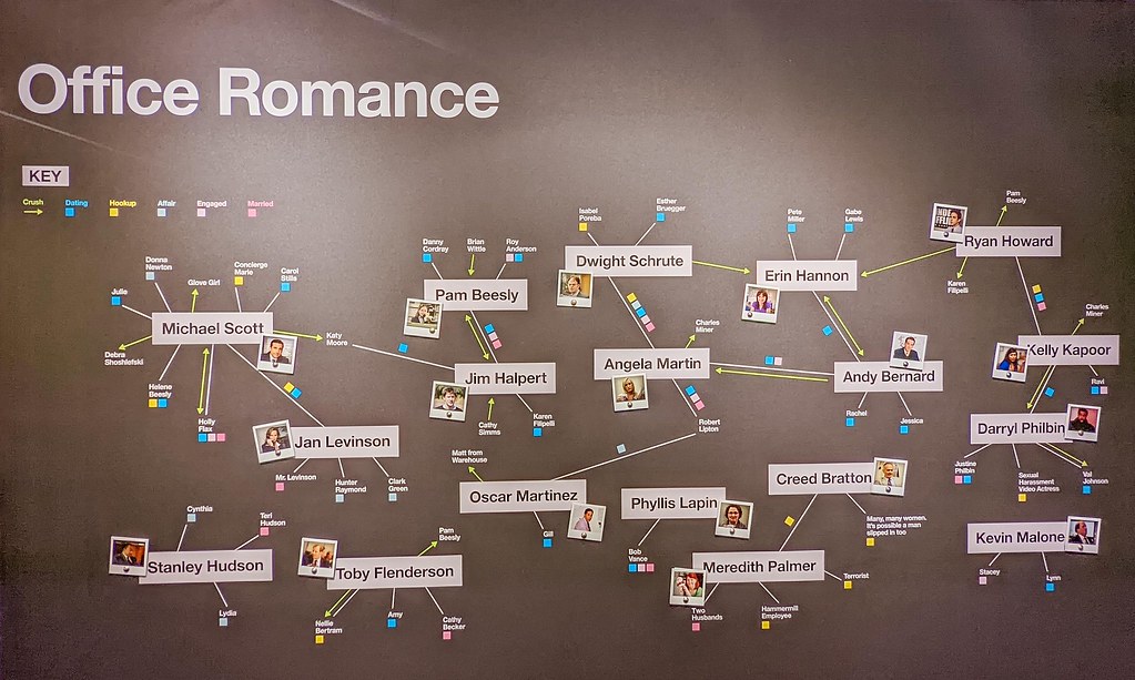 Review The Office Experience dipkiss travels