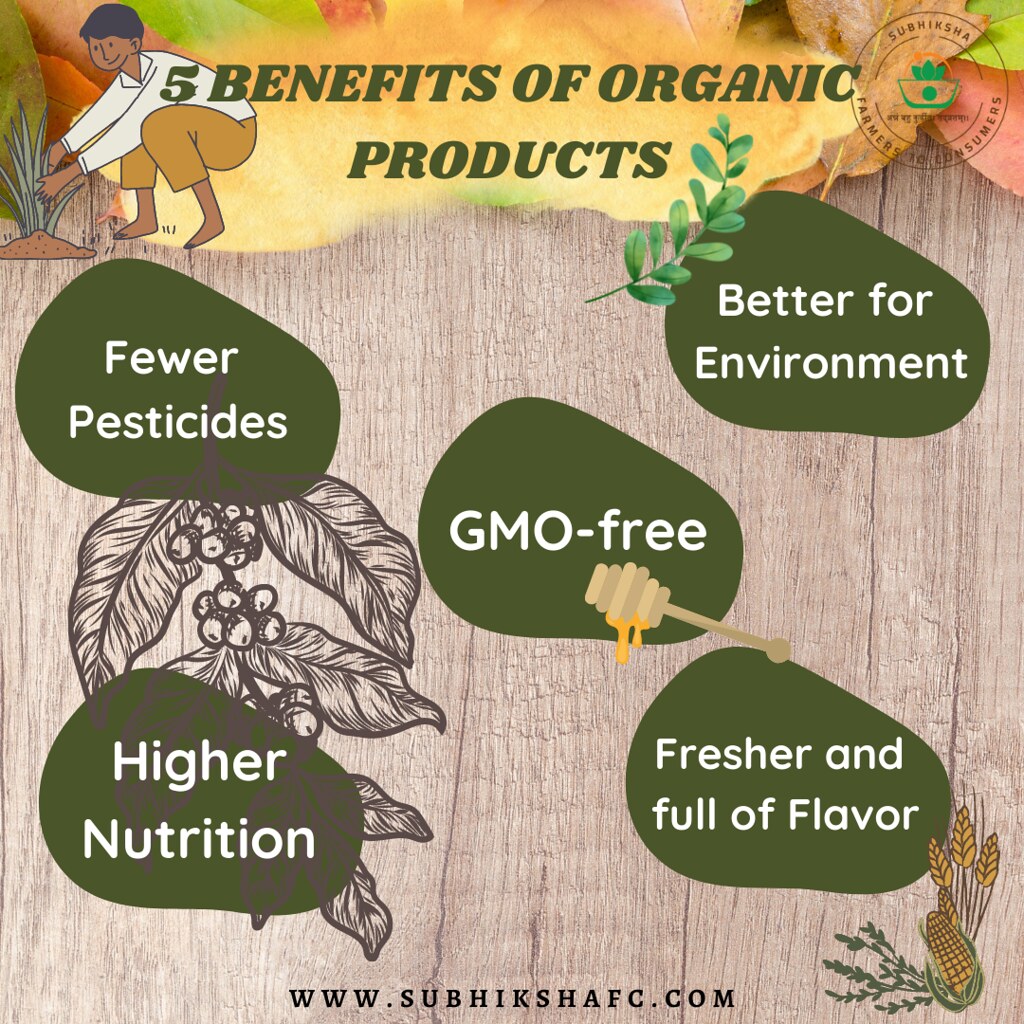 5 BENEFITS OF ORGANIC FARMING NIDM Bangalore Flickr