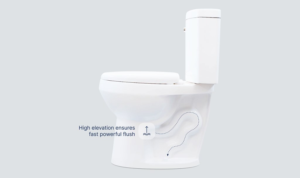 Convenient Height Toilet Bowl height from floor to top of … Flickr