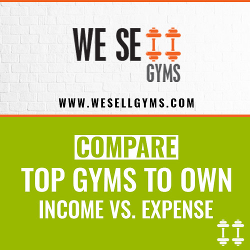 Top Gyms and Fitness Centers for Sale in Chicago We Sell… Flickr