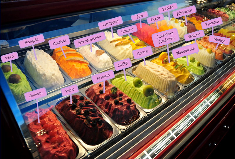 MixedUp Gelato Quiz By chair