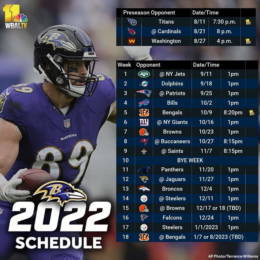 Ravens Game Time Your Ultimate Guide