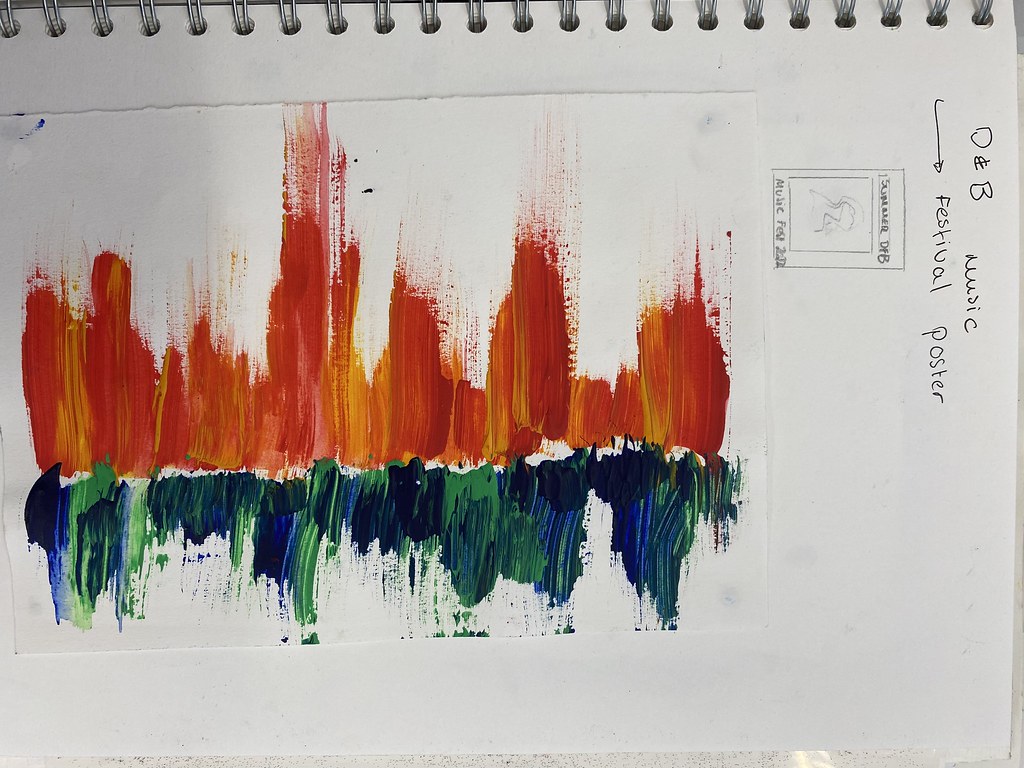 Fmp project how does music influence art Olivia Haigh Flickr