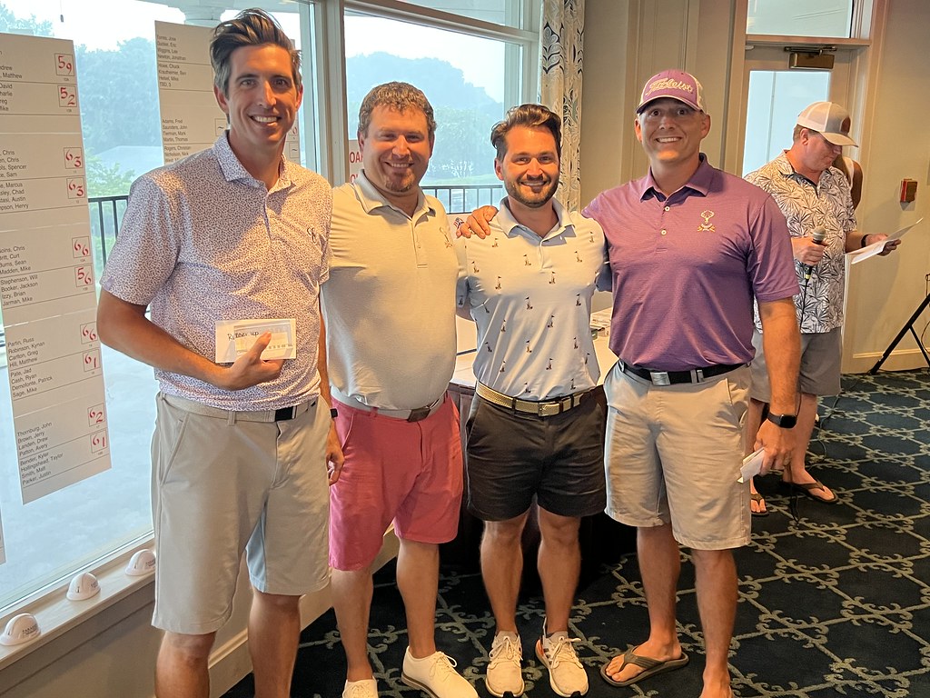 2022 Triangle Golf Tournament June 27, 2022 ABC of the Carolinas