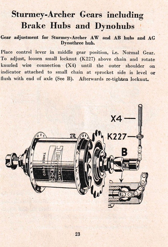 Sturmey Archer 3 speed hub adjustment Don Sanford Photography Flickr