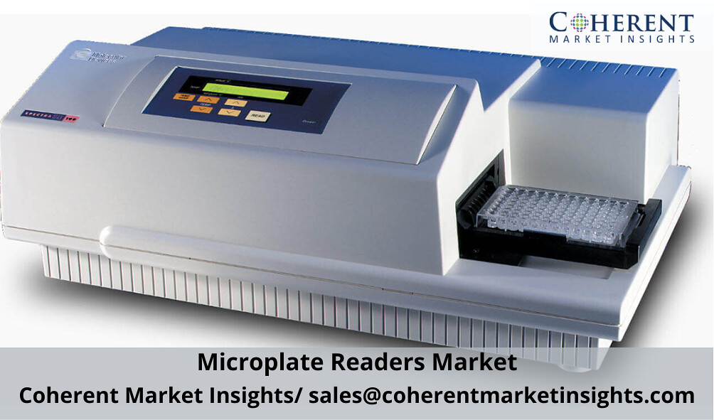 Microplate Readers Market (1) Microplate readers, also cal… Flickr