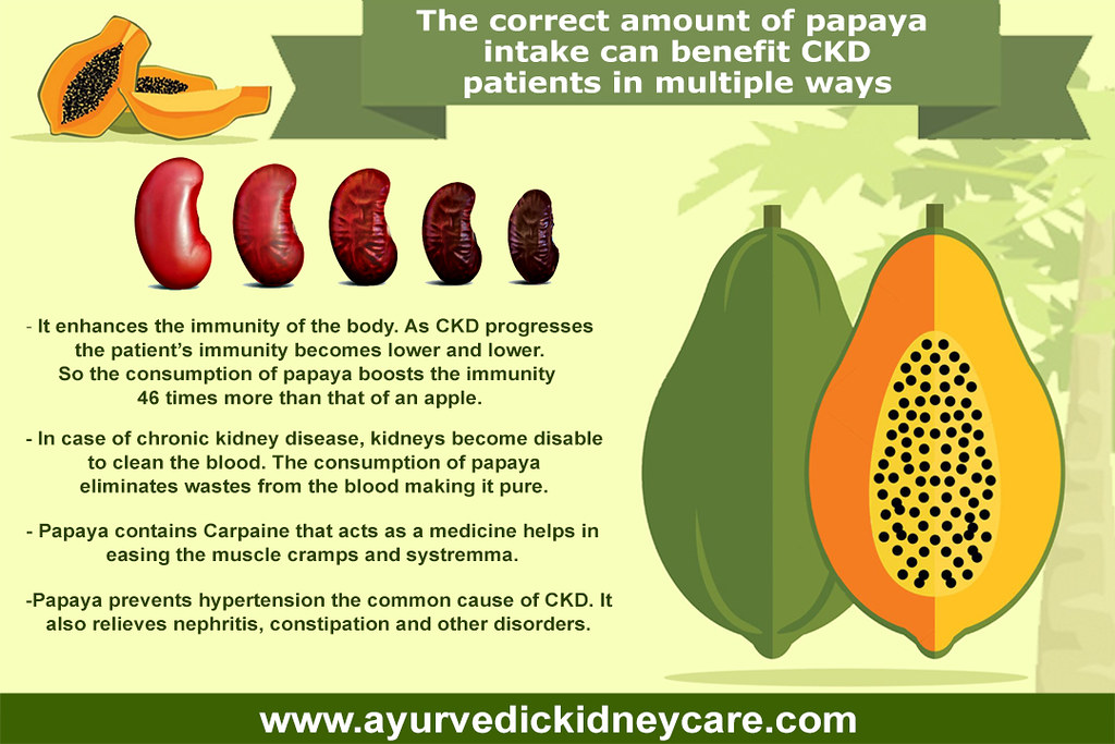 PAPAYAFORCKDPATIENTS Tuapui SUI Flickr