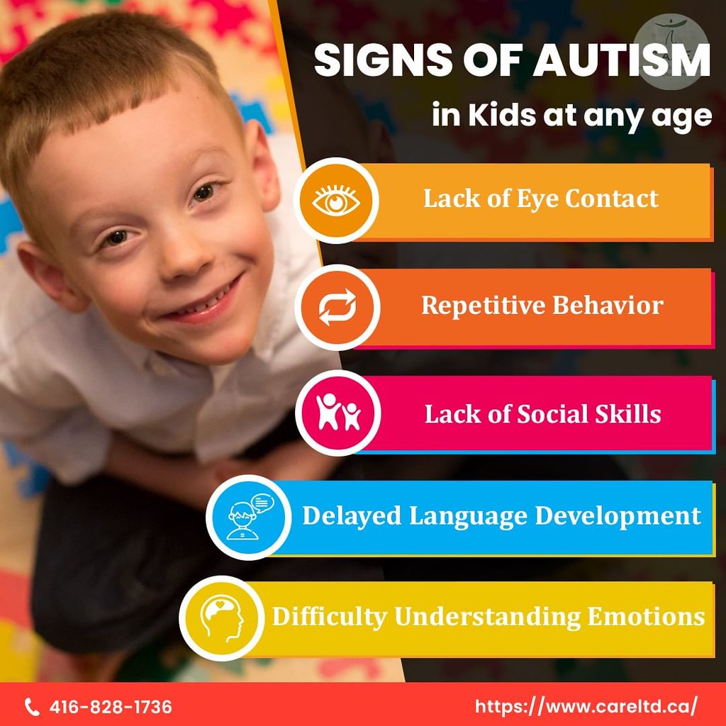 signs of autism Signs of Autism in Children at any Age. • … Flickr