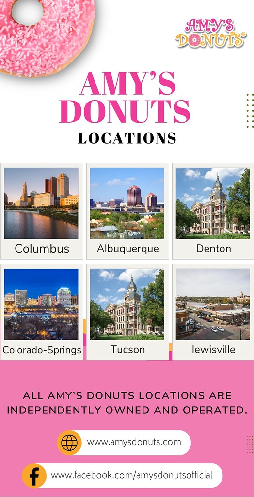 Donuts near me We provide donuts near me serving hand tail… Flickr