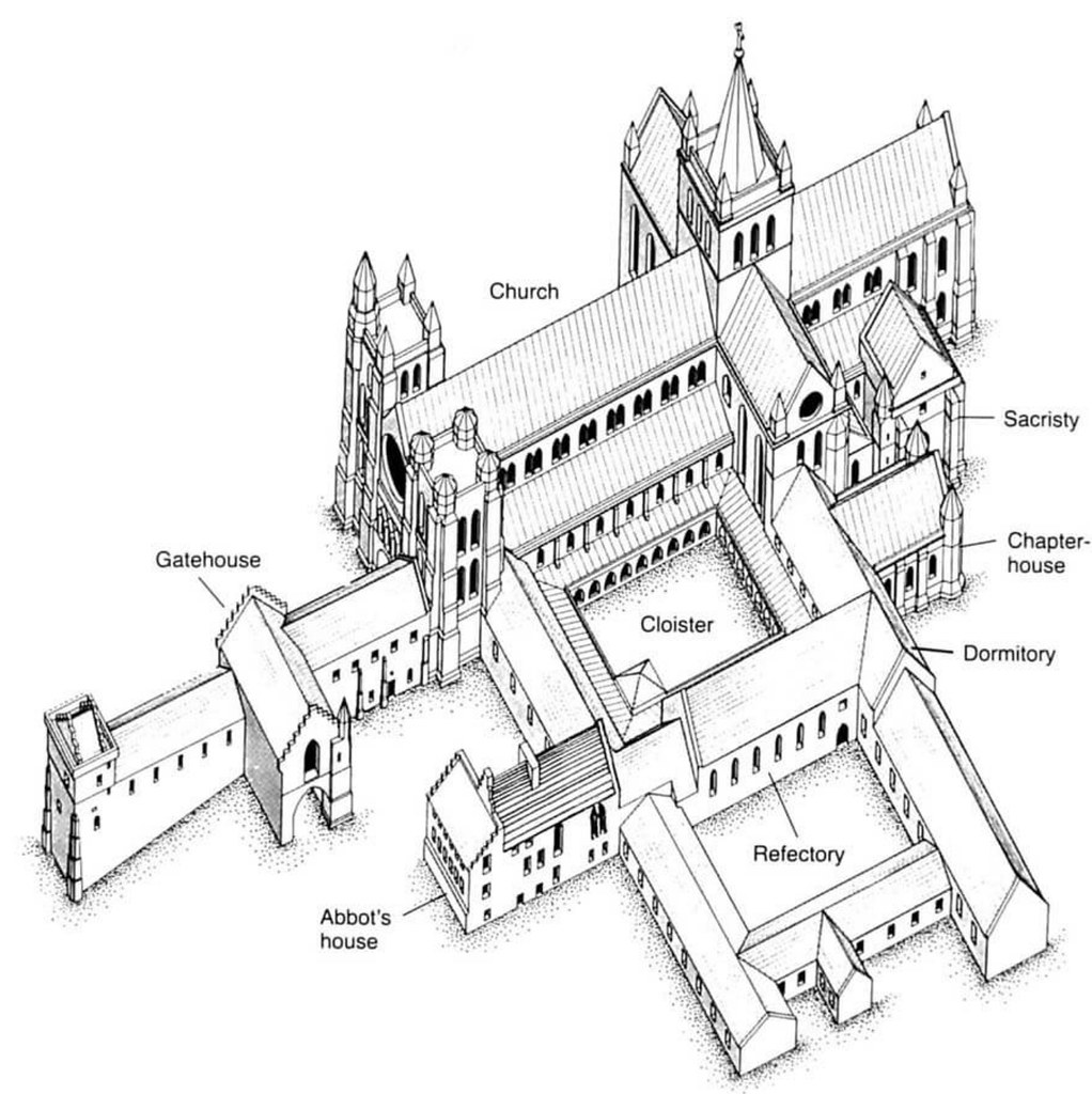 Restitution de l'abbaye d'Arbroath L'abbaye d'Arbroath, da… Flickr