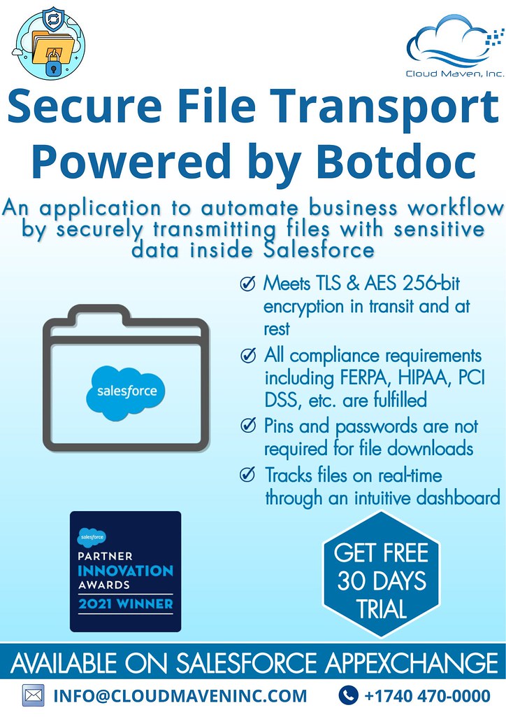 SECURE FILE TRANSFER SOLUTION Many file transfer solutions… Flickr