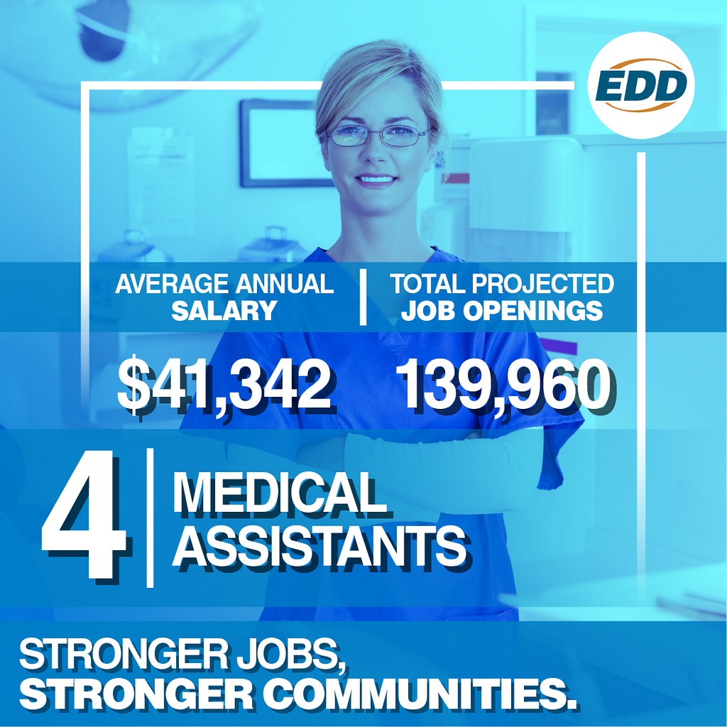Top 5 CA Jobs Static_01 FB/IG 4 California EDD Flickr