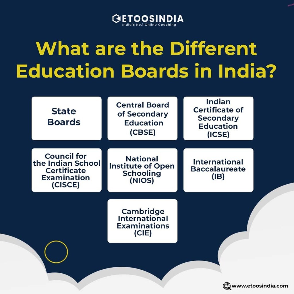 What are the Different Education Boards in India Here are … Flickr