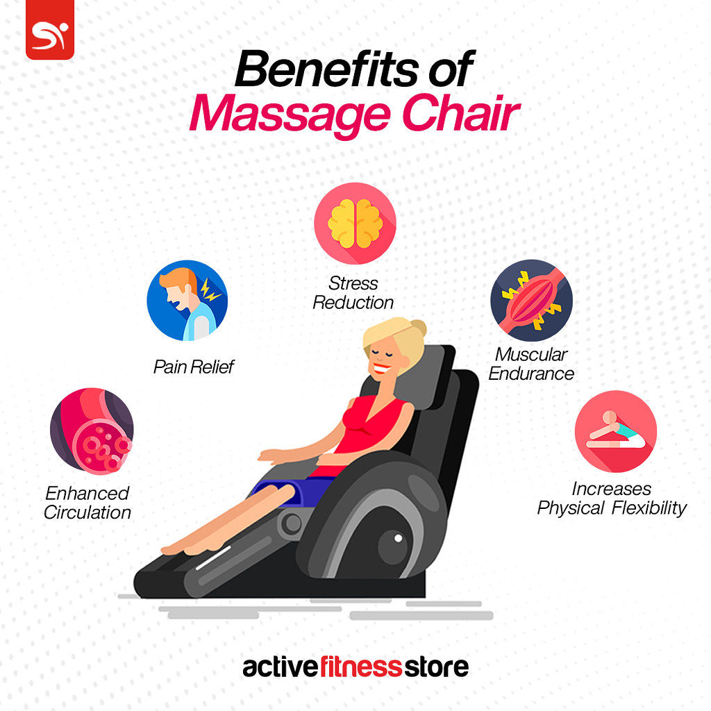 massagechairbenefits1080 Flickr