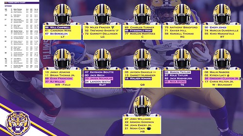 LSU Depth Chart vs Ole Miss.001 | Scott Shirley | Flickr