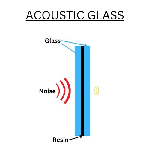Acoustic Glass Acoustic Glass Khalil Chahine Flickr