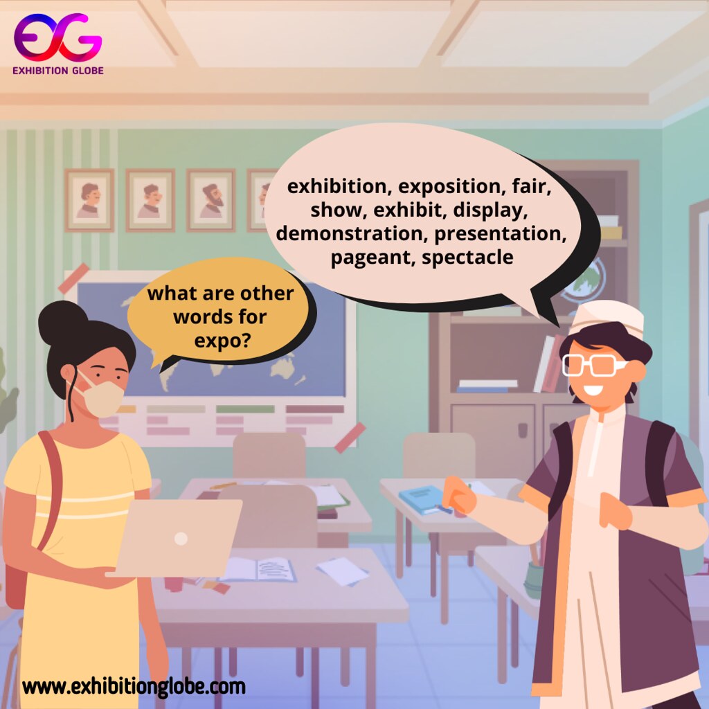 Exhibition Synonyms Exhibition Globe Joe depp Flickr