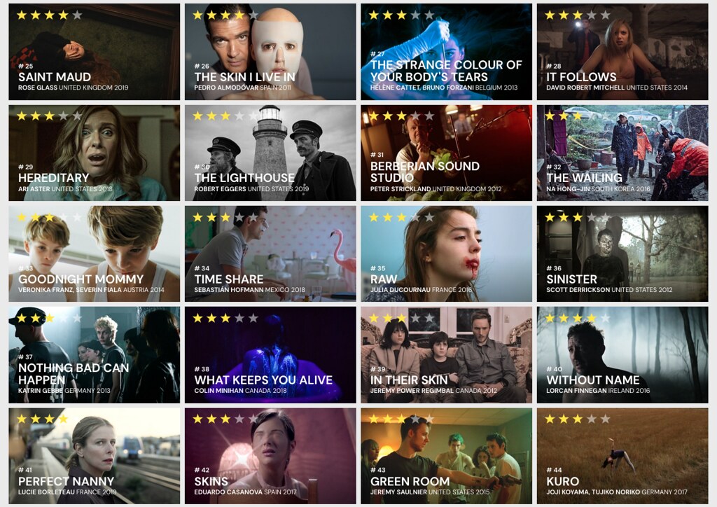 60 GREATEST HORROR FILMS 20102020 (RANKED) (PART TWO) Flickr