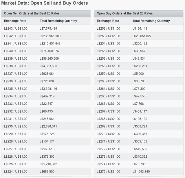 How to buy Lindens JuicyBomb Second Life Blog