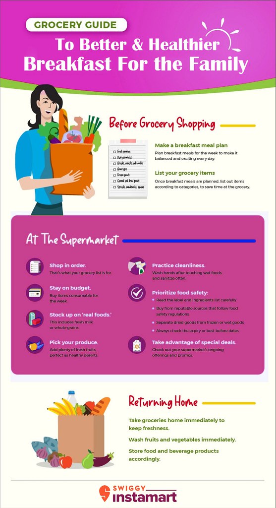 Groceries Online Shopping from India's best Groceries deli… Flickr