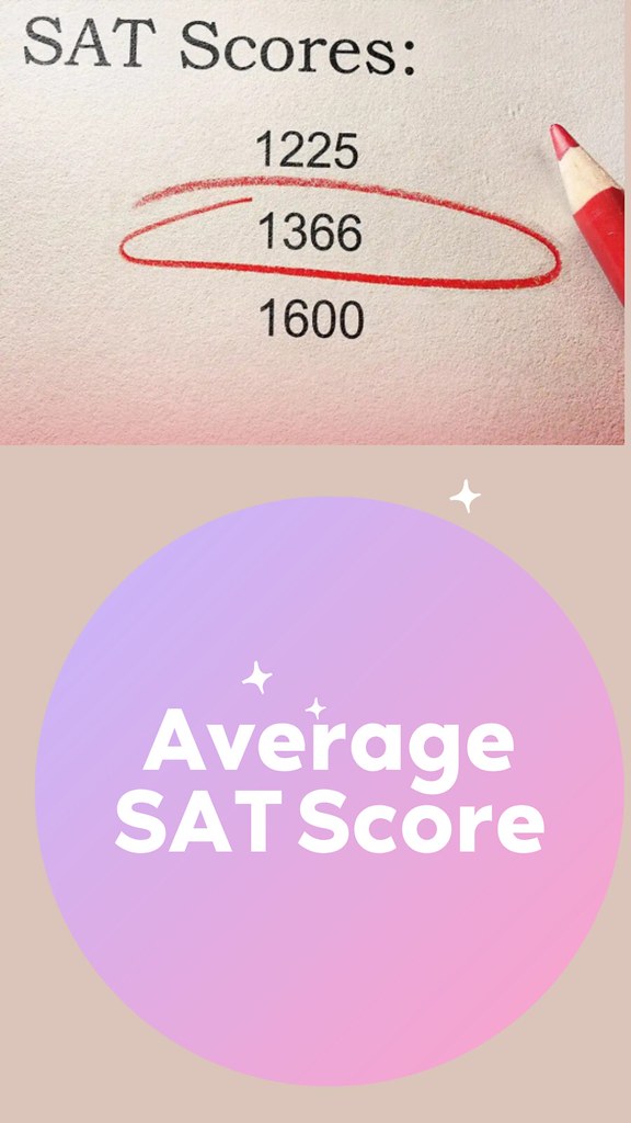 Average SAT Score 1 Average SAT Score When it comes to … Flickr