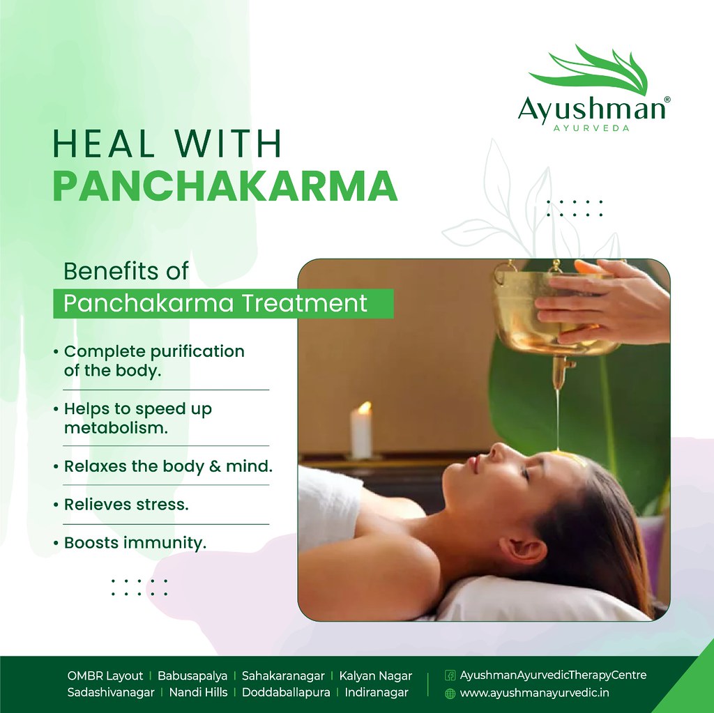 Best Ayurveda Treatment Centers in Bangalore Benefits of P… Flickr